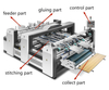 Máquina AB Gluer de alta velocidad semiautomática (single)