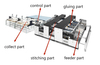 Máquina de tablero corrugado de doble velocidad Double Pieces (Multh-MultiStation)